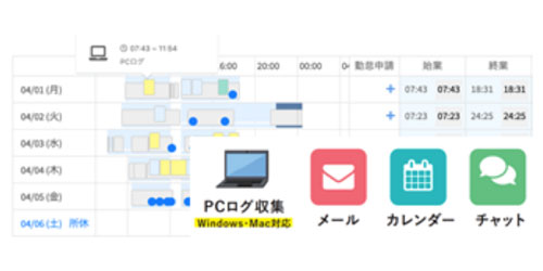 スクリーンショット:ログを利用した労働時間の算出
